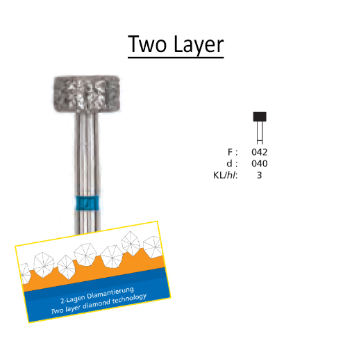 DFS 042 (Clinical) - 820-0