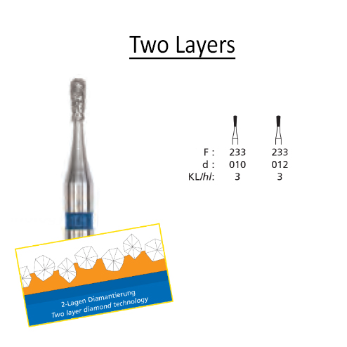 DFS 233 / F: 233 (Clinical)-0