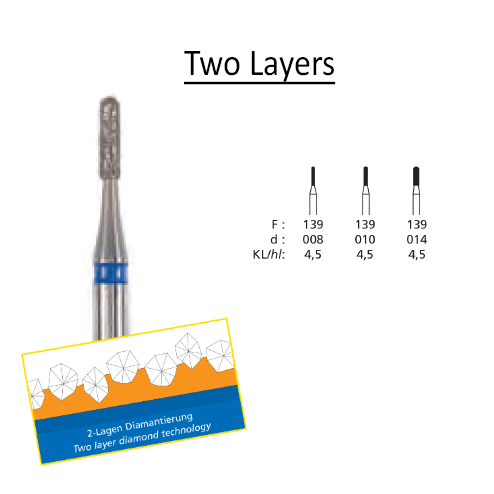 DFS 139 / F: 139 (Clinical)-0