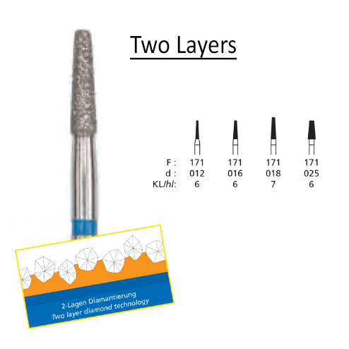 DFS 171 (Clinical)-0