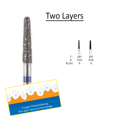 DFS 201 / F: 201 (Clinical)-0