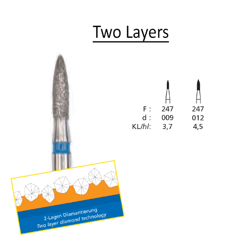 DFS 247 (Clinical)-0