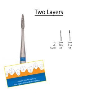 DFS 540 (Clinical)-0