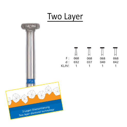 DFS 068 (Clinical) - 909-0