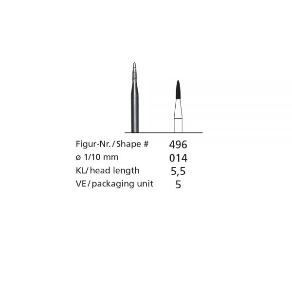Electroplated HP diamonds - Shape # 496 - 014 mm-0