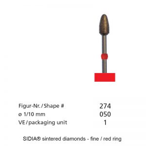 SIDIA® Sintered Diamonds - Micro - Shape 274-0