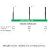 Milling Bur Coarse - BlueStar burs for milling technique-0