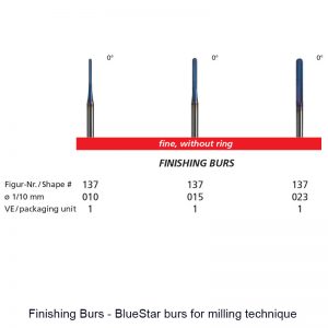 Finishing Burs - BlueStar burs for milling technique-0