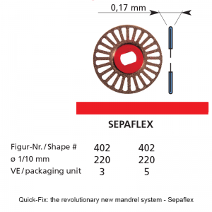 Quick-Fix: the revolutionary new mandrel system - Sepaflex-0
