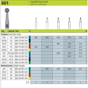 Jota 801-0