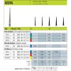 Jota 859L (Oral and Maxillofacial Surgery)-0