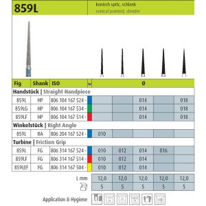 Jota 859L (Oral and Maxillofacial Surgery)-0