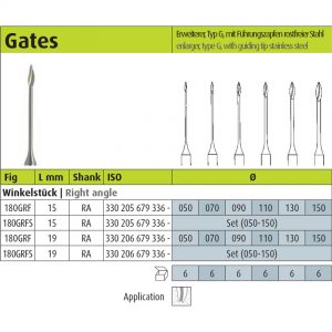 Jota Gates-0