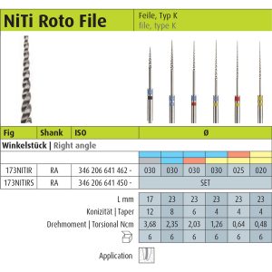 Jota NiTi Roto File-0