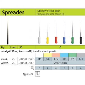 Jota Spreader-0